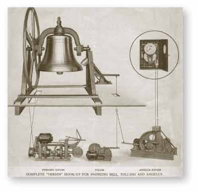 Verdin Electric Bell Ringer, 1927